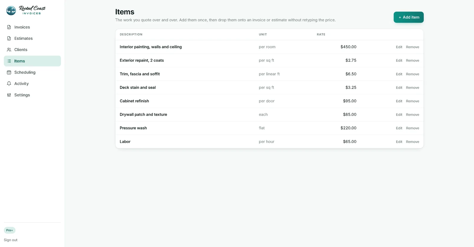 Saved items with units and rates